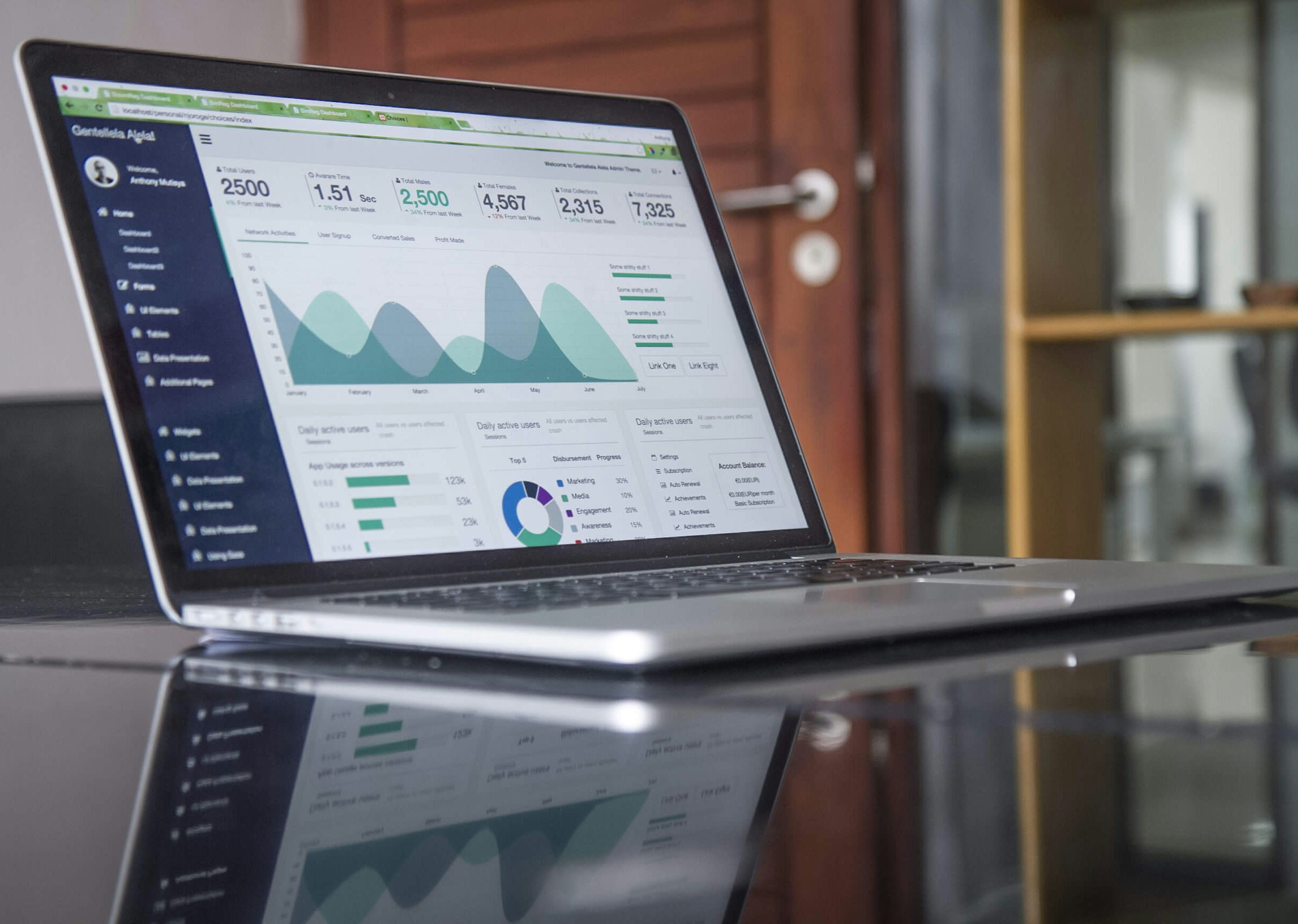 Grow Your Business Online